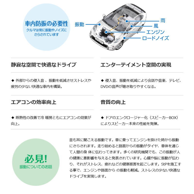 車内空間の魔術師説明